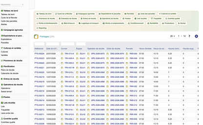 DoliResources - Dolibarr - 49_pointages