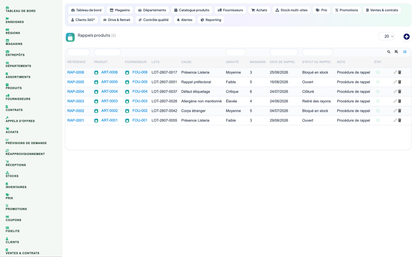Complete Supermarket Management for Dolibarr