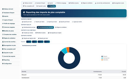 Import Chart of Accounts from CSV or Excel for Dolibarr