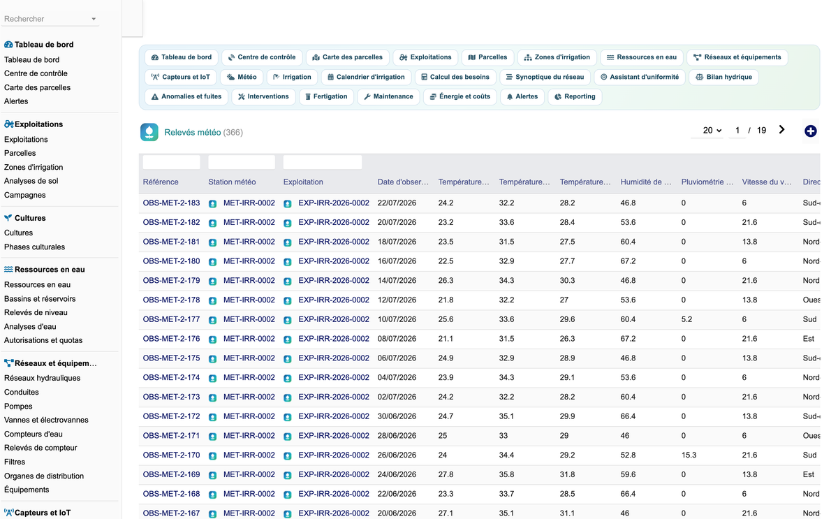 DoliResources - Dolibarr - 49_releves_meteo