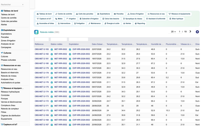 DoliResources - Dolibarr - 49_releves_meteo