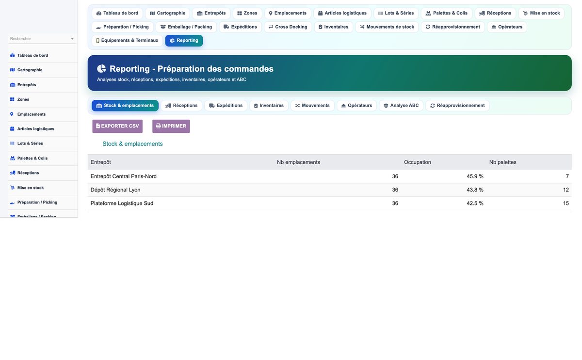 Order Preparation Management - Dolibarr