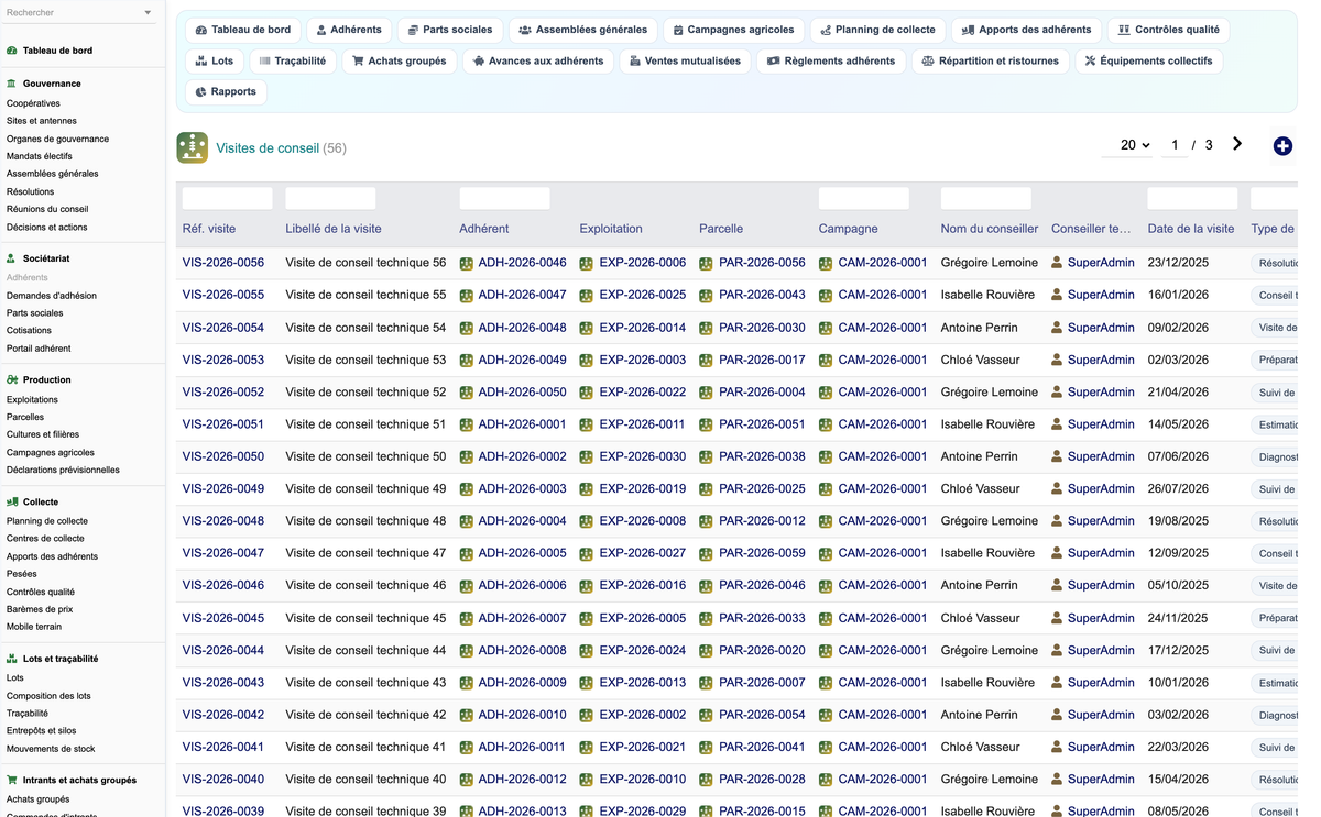 DoliResources - Dolibarr - 49_visites_conseil