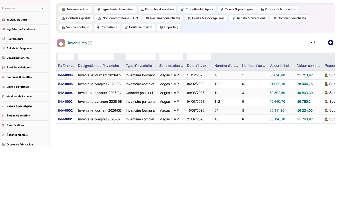 A complete Cosmetics ERP module for Dolibarr