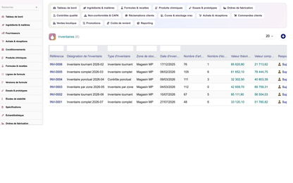 A complete Cosmetics ERP module for Dolibarr