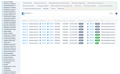 Dam & Reservoir Lifecycle Management - Dolibarr