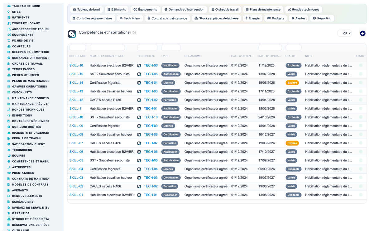 Advanced Maintenance Contract Management - Dolibarr