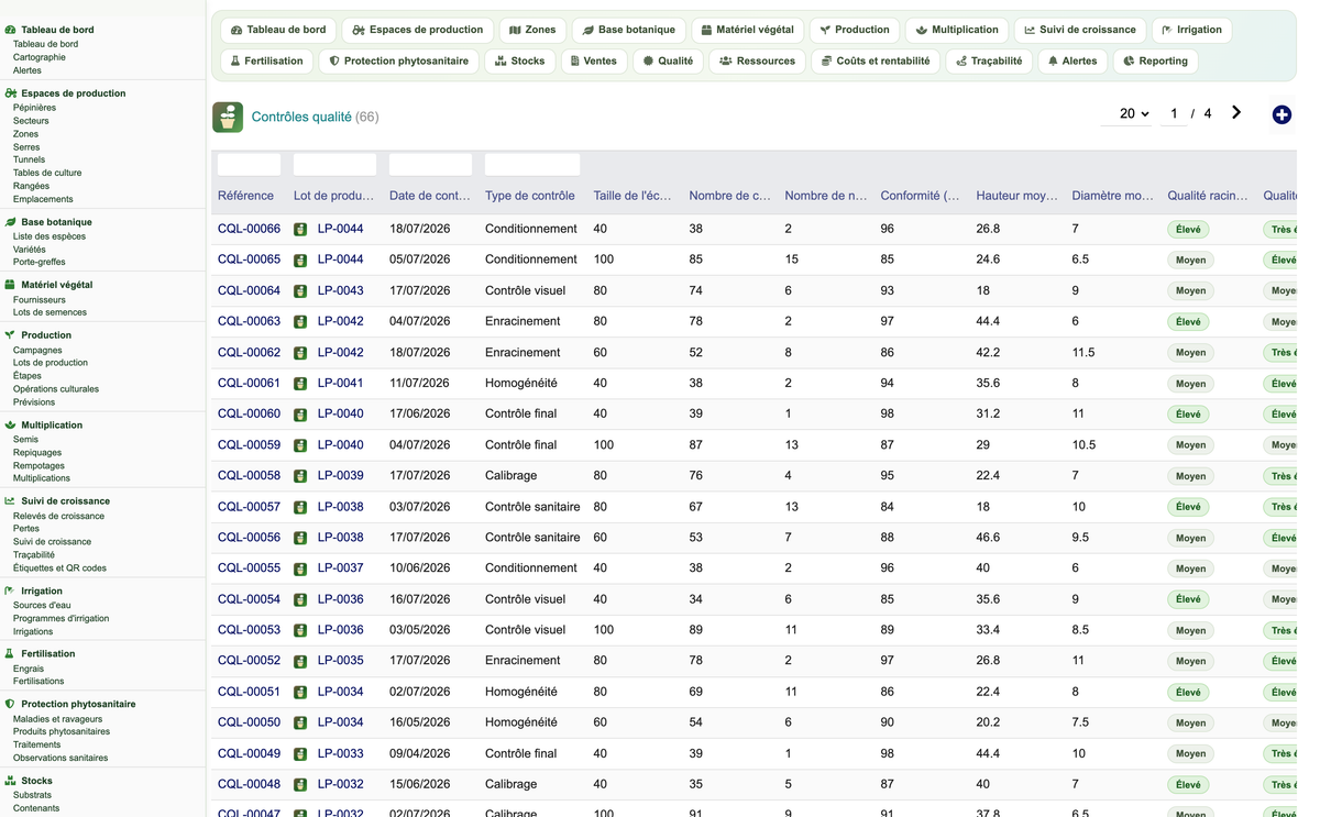 DoliResources - Dolibarr - 50_controles_qualite