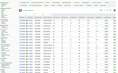 DoliResources - Dolibarr - 50_controles_qualite