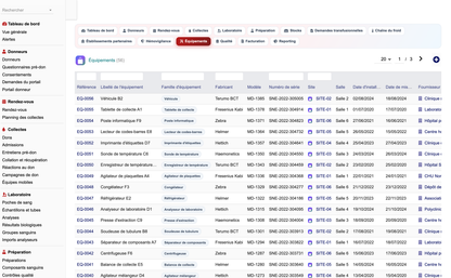 DoliResources - Dolibarr - 50_equipements