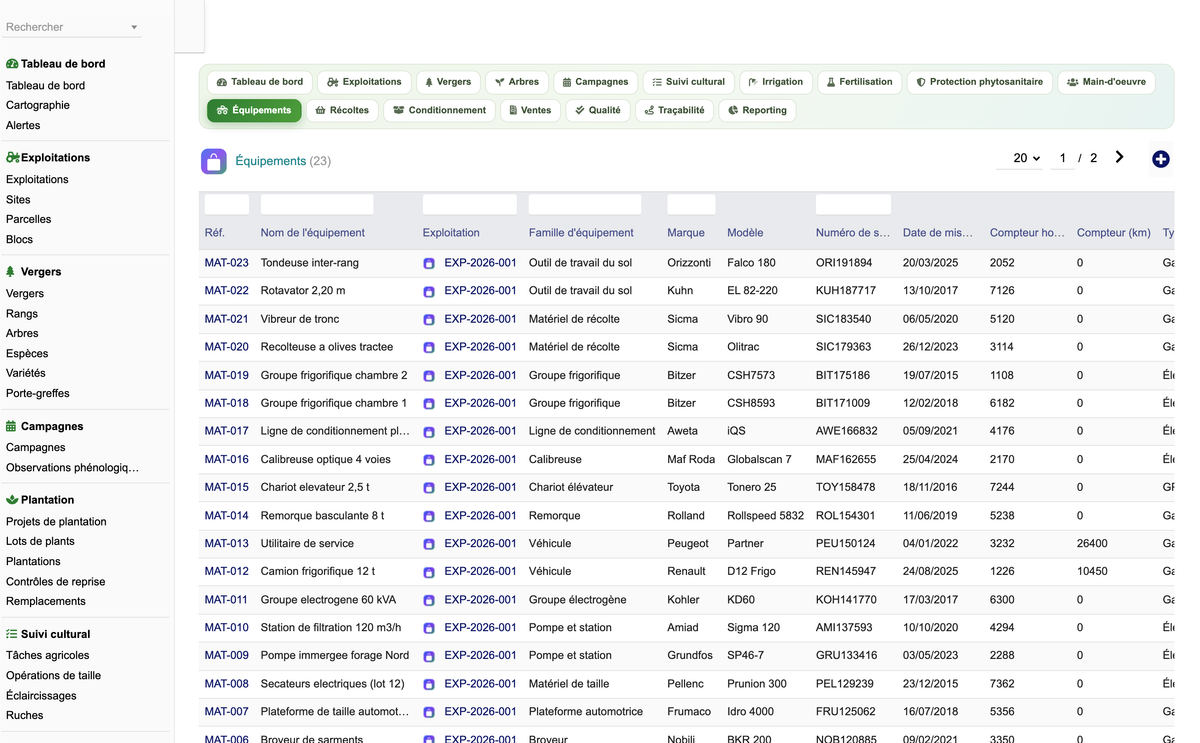 DoliResources - Dolibarr - 50_equipements_06440f40-2745-452a-8732-146df0747939