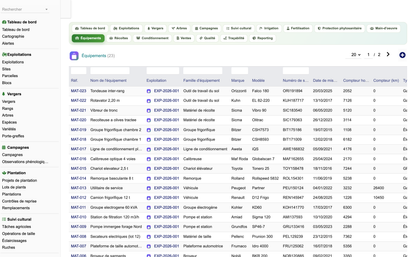 DoliResources - Dolibarr - 50_equipements_06440f40-2745-452a-8732-146df0747939
