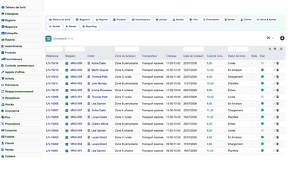 Complete Mass-Distribution Management Solution for Dolibarr