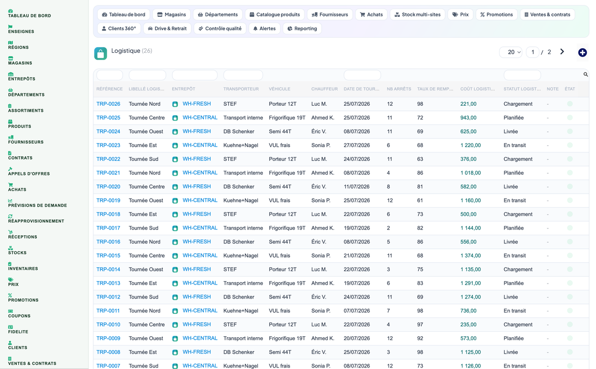 Complete Supermarket Management for Dolibarr