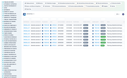 Dry Networks Management — Advanced - Dolibarr
