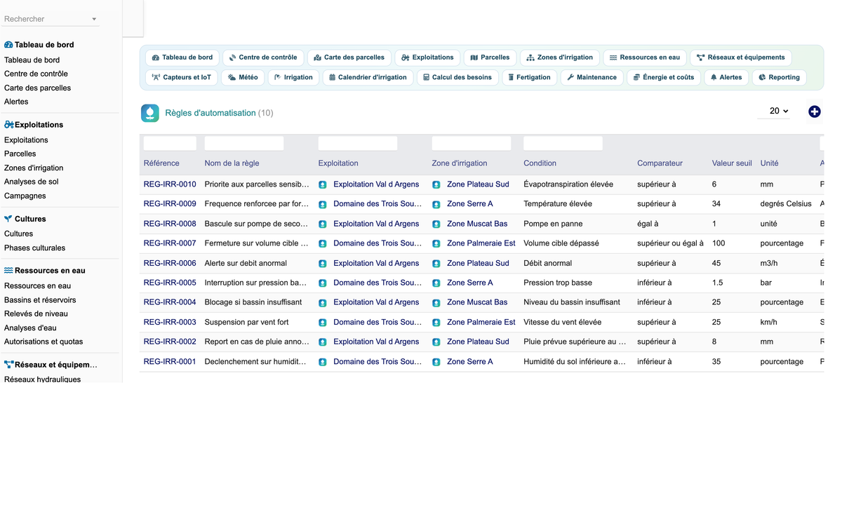 DoliResources - Dolibarr - 50_regles_automatisation