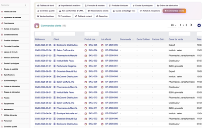 A complete Cosmetics ERP module for Dolibarr
