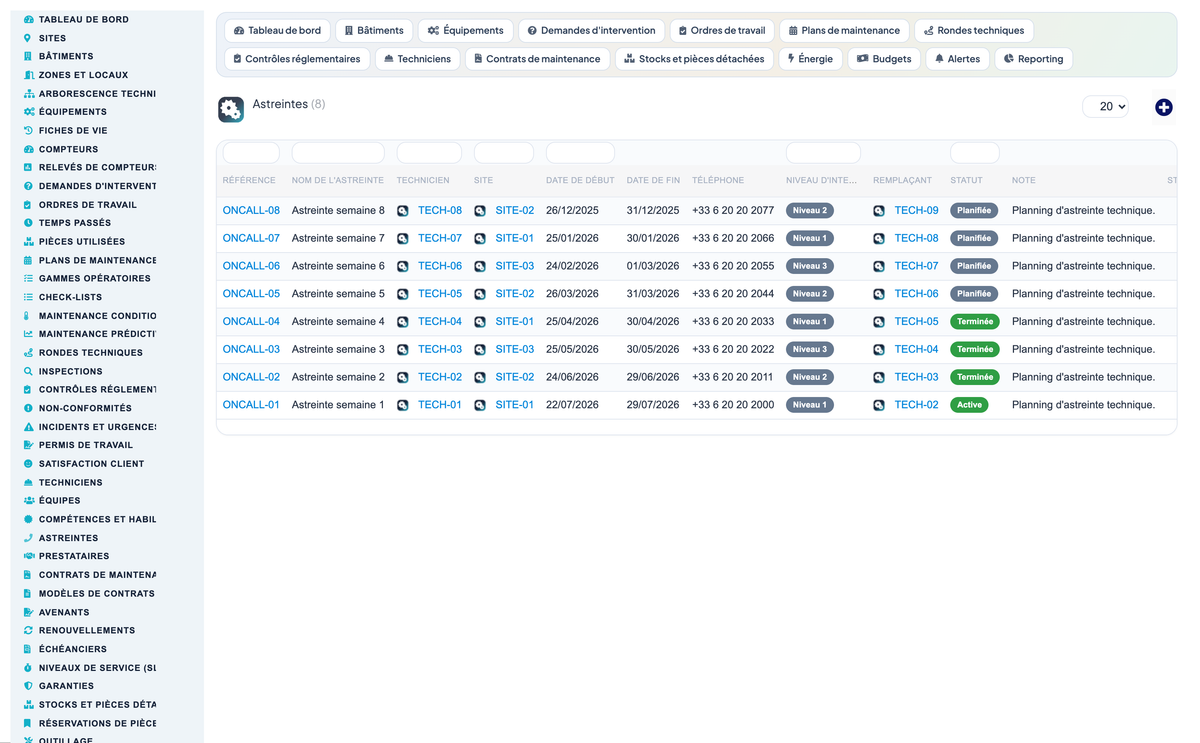 Advanced Maintenance Contract Management - Dolibarr