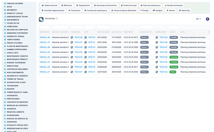 Advanced Maintenance Contract Management - Dolibarr