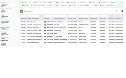 DoliResources - Dolibarr - 51_certifications