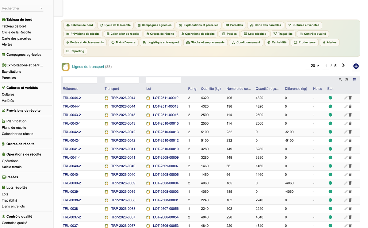 DoliResources - Dolibarr - 51_lignes_de_transport