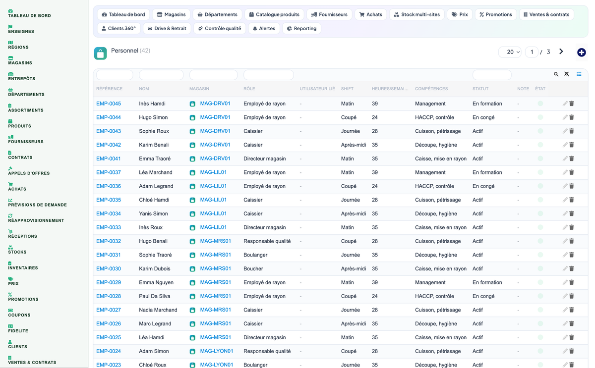 Complete Supermarket Management for Dolibarr