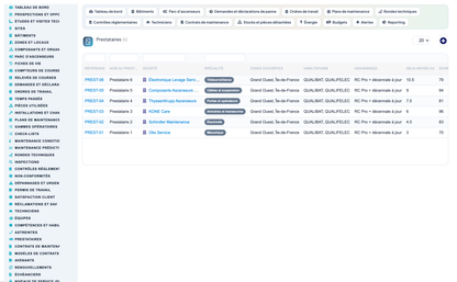 Elevator & Vertical-Transport Management for Dolibarr