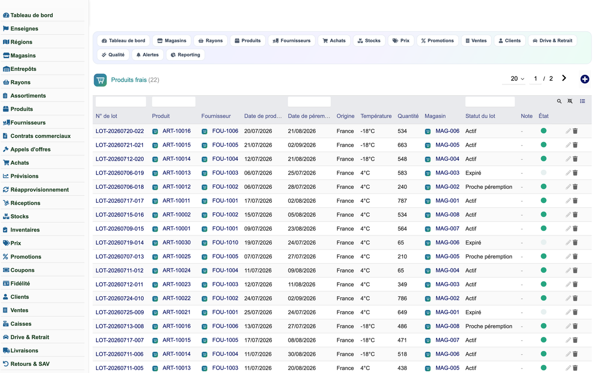 Complete Mass-Distribution Management Solution for Dolibarr