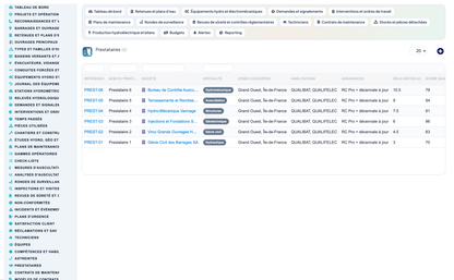 Dam & Reservoir Lifecycle Management - Dolibarr