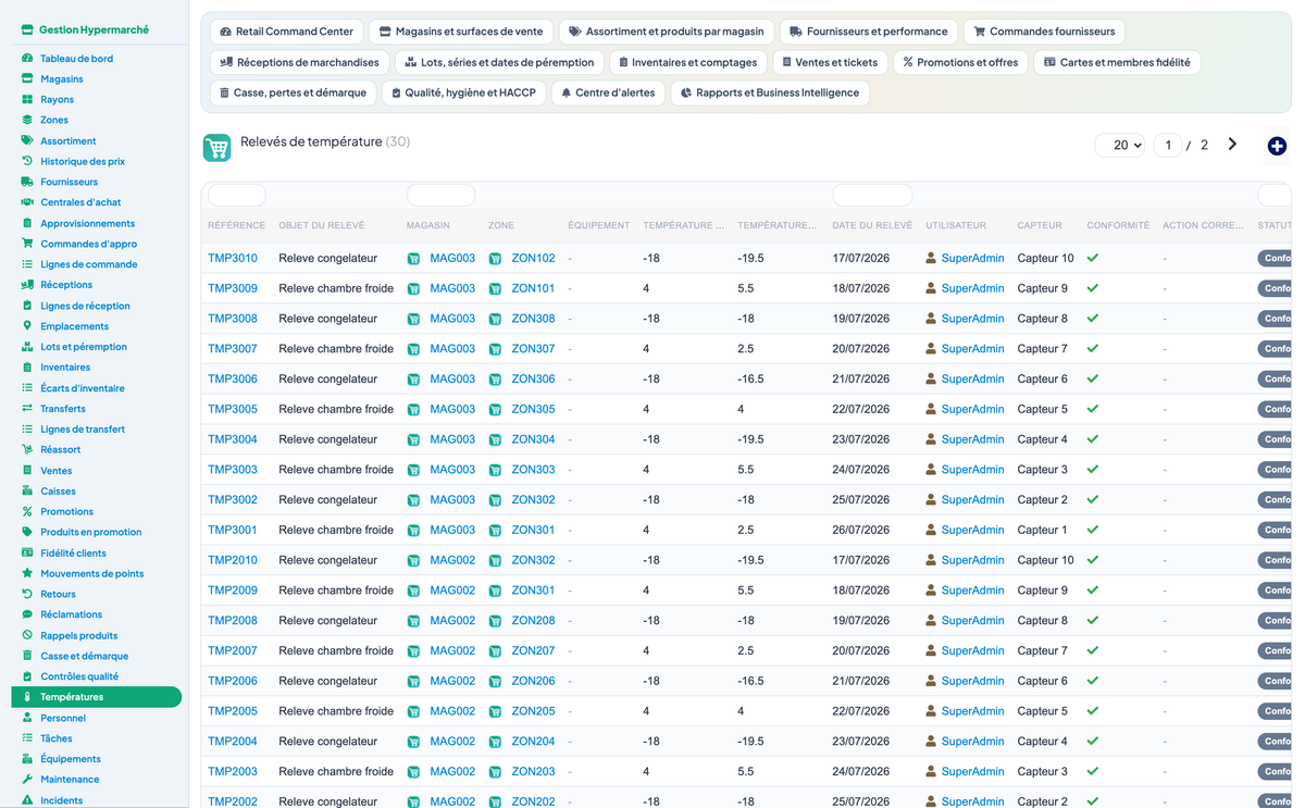Complete Hypermarket Management for Dolibarr