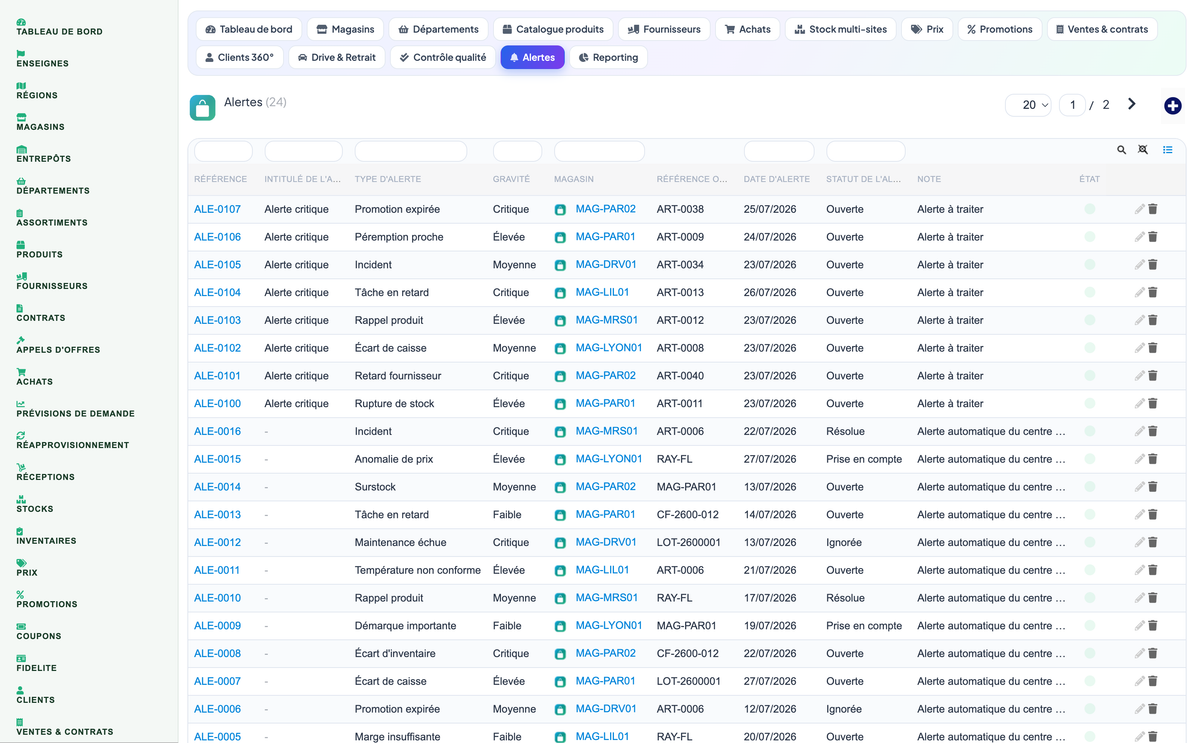 Complete Supermarket Management for Dolibarr