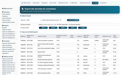 Advanced Inventory Reports Pro