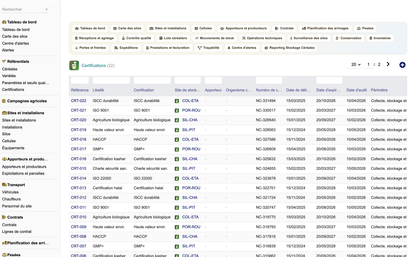 DoliResources - Dolibarr - 52_certifications