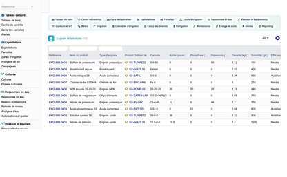 DoliResources - Dolibarr - 52_engrais