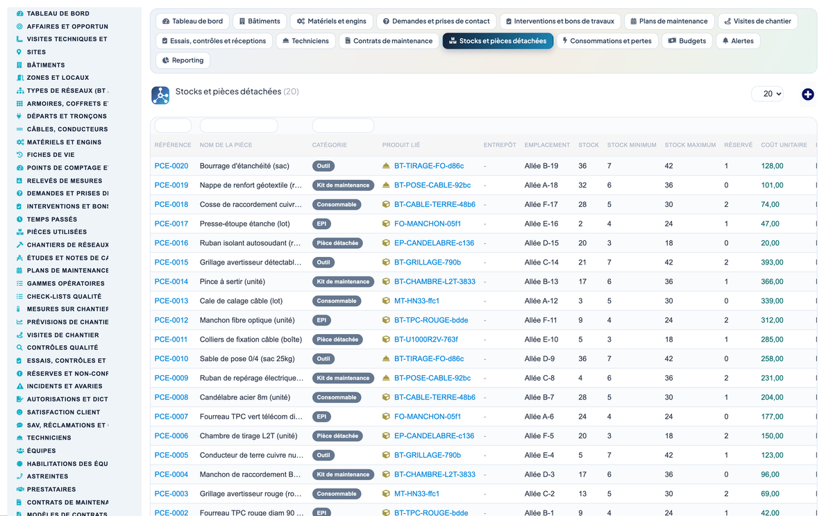 Dry Networks Management — Advanced - Dolibarr
