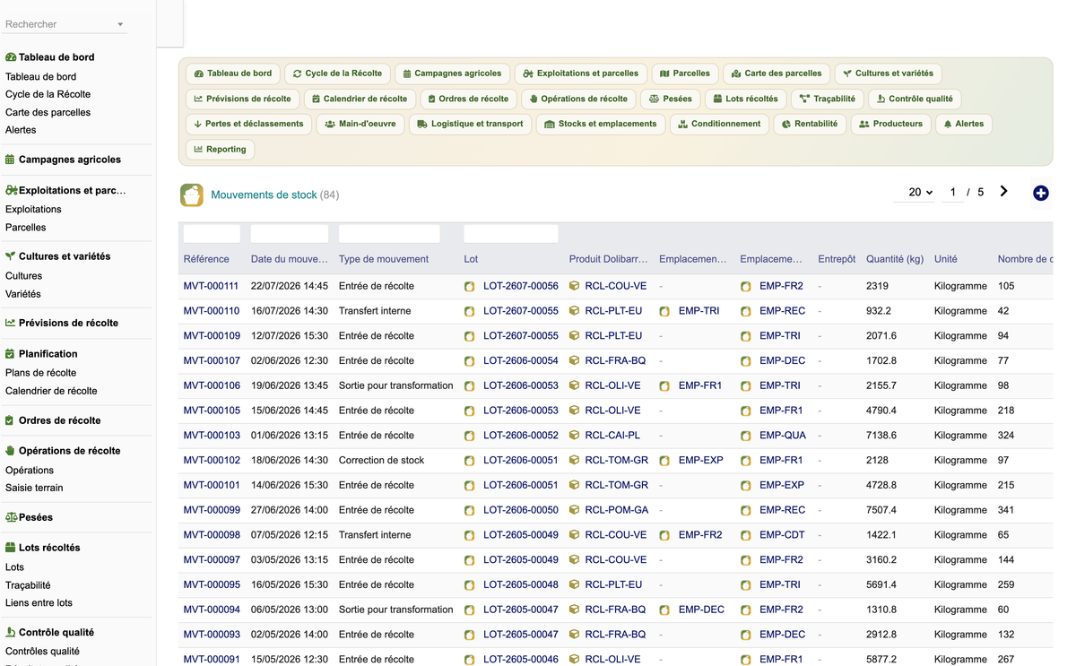 DoliResources - Dolibarr - 52_mouvements_de_stock