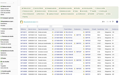 DoliResources - Dolibarr - 52_mouvements_de_stock