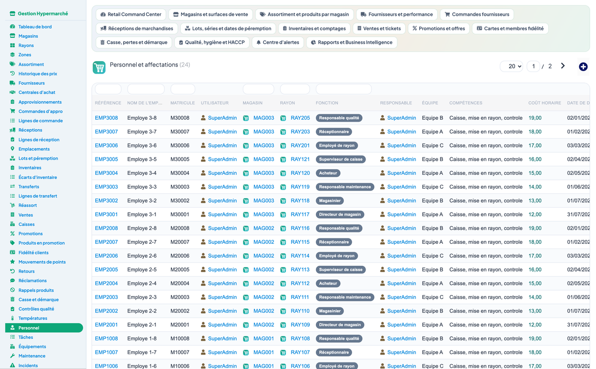 Complete Hypermarket Management for Dolibarr