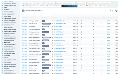 Elevator & Vertical-Transport Management for Dolibarr