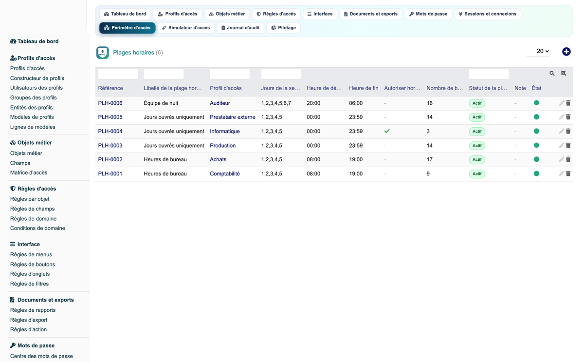 Access Manager Pro — advanced access control for Dolibarr