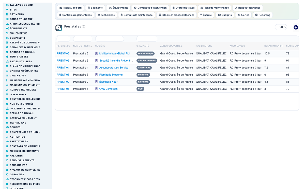Advanced Maintenance Contract Management - Dolibarr