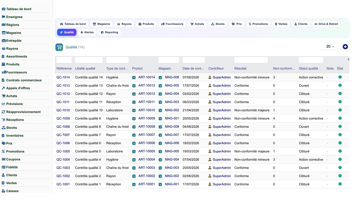 Complete Mass-Distribution Management Solution for Dolibarr