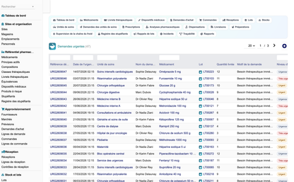 DoliResources - Dolibarr - 52_urgences