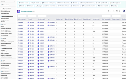 DoliResources - Dolibarr - 52_vstock