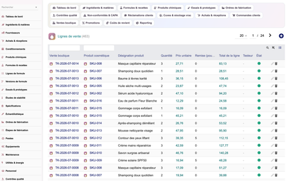 A complete Cosmetics ERP module for Dolibarr