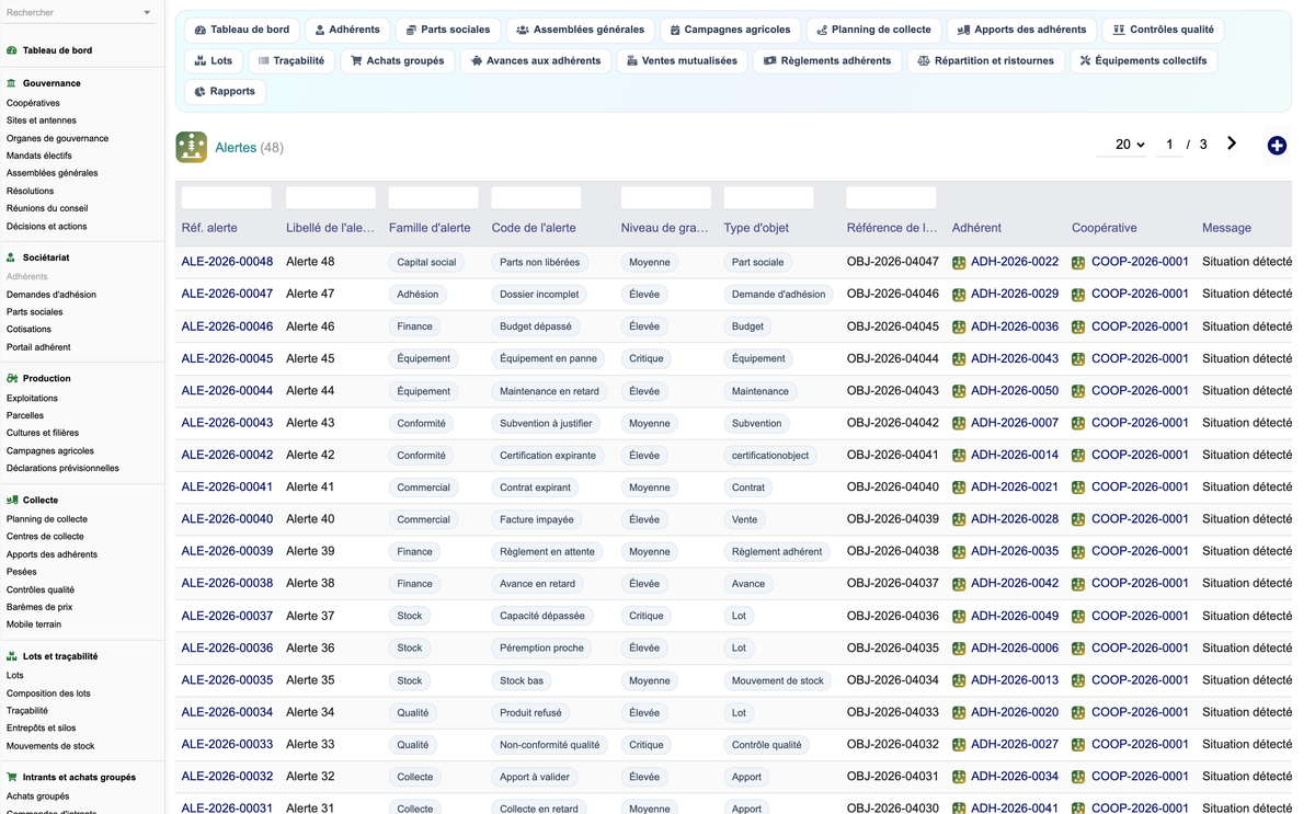 DoliResources - Dolibarr - 53_alertes
