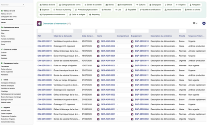 DoliResources - Dolibarr - 53_demandes_intervention