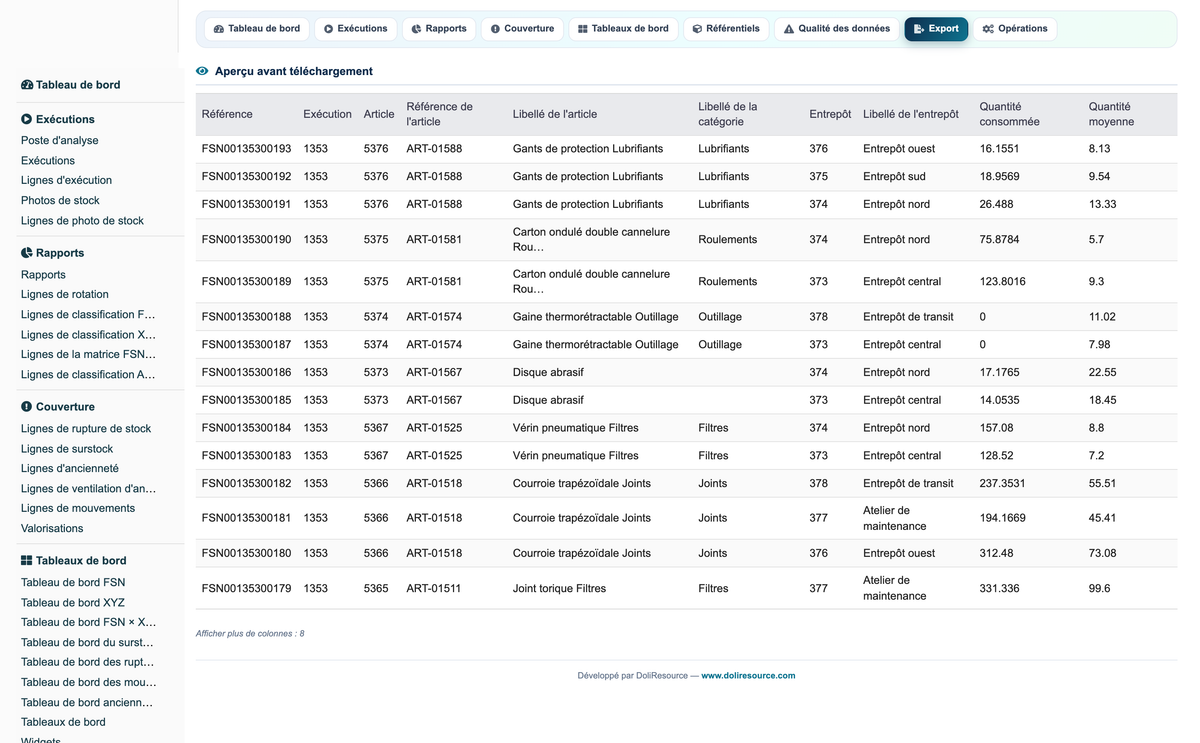 Advanced Inventory Reports Pro