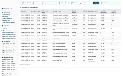 Advanced Inventory Reports Pro
