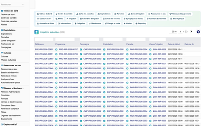 DoliResources - Dolibarr - 53_irrigations_executees